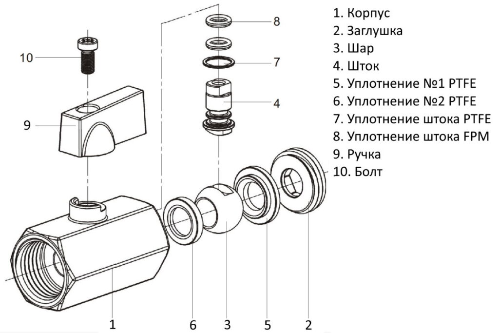 Кран шаровой мини ВР-ВР (Запорная арматура) - Гросснер