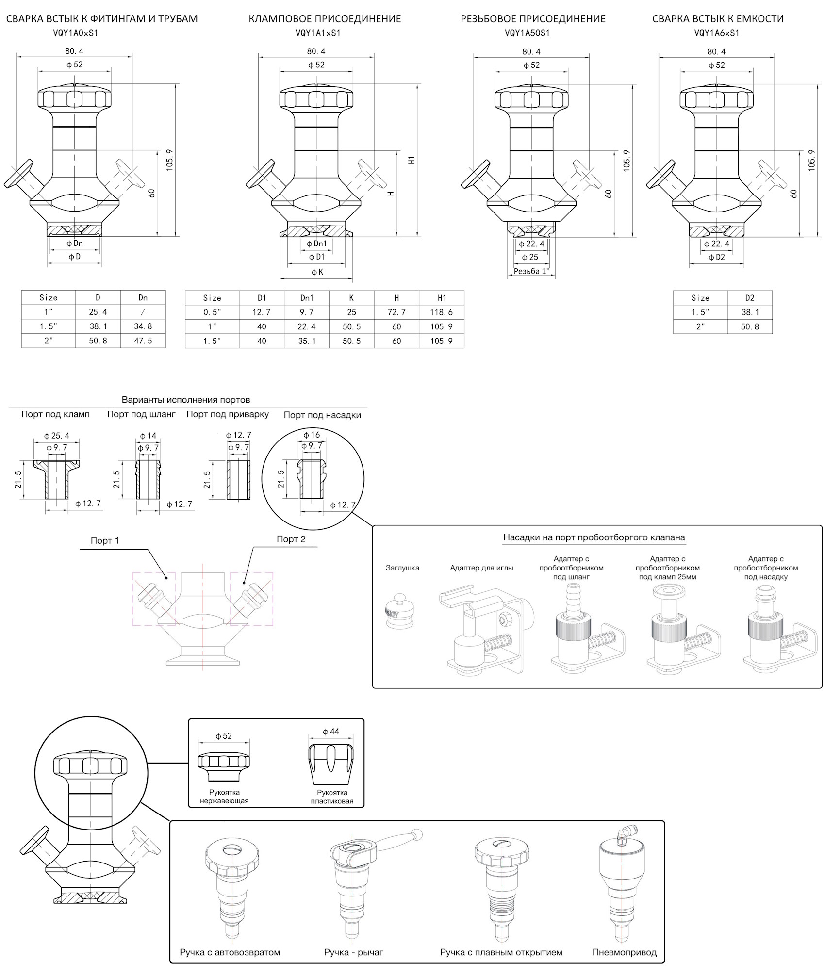 типы-асептических-пробоотборников