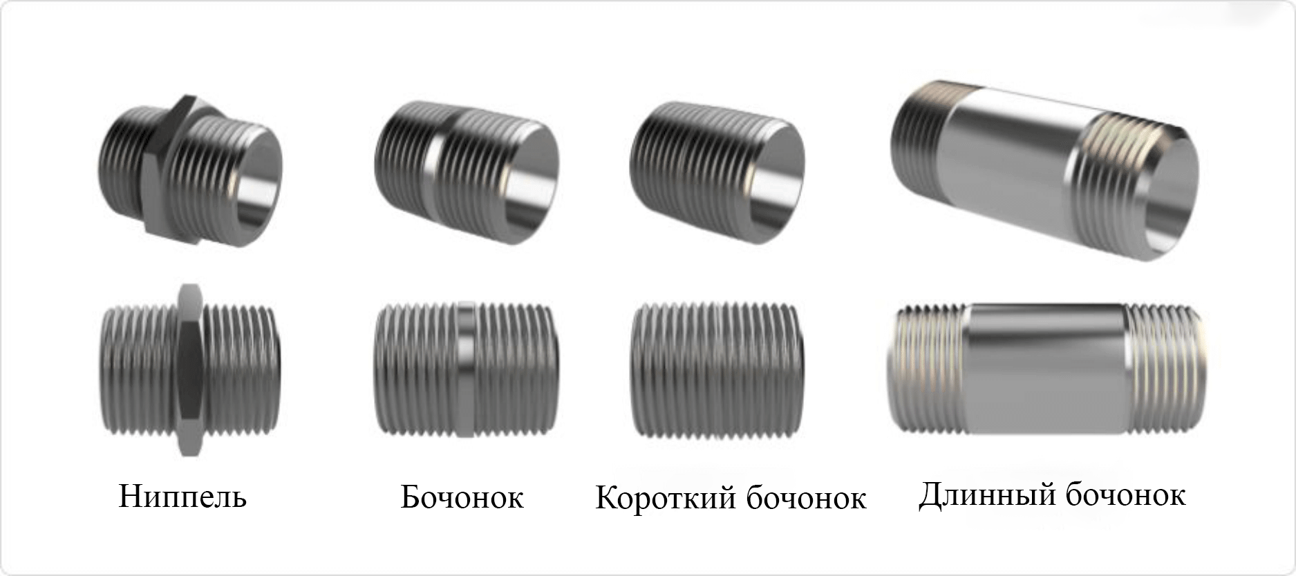 Виды ниппелей (бочонки)