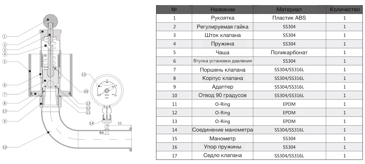 Конструкция-шпунт-аппарата